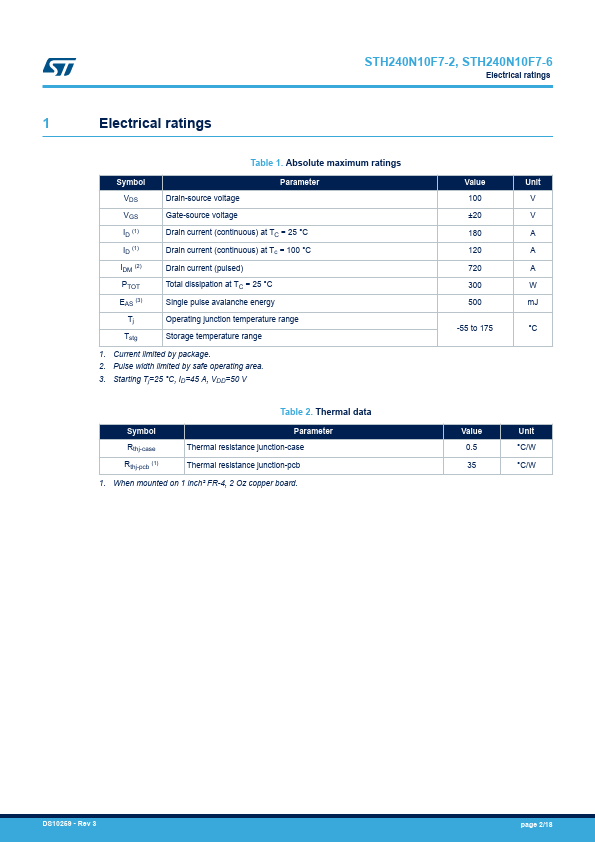 STH240N10F7-2