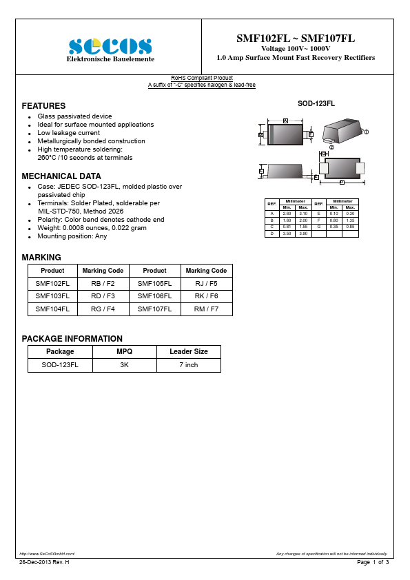 SMF102FL