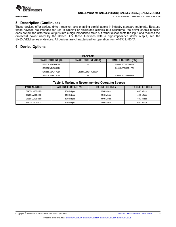 SN65LVDS051