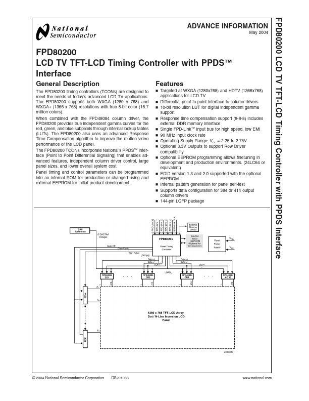 FPD80200