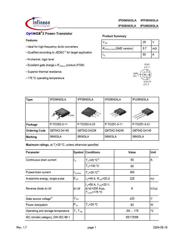 IPS06N03LA