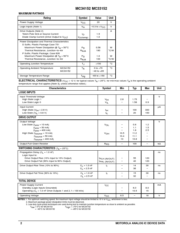 MC34152