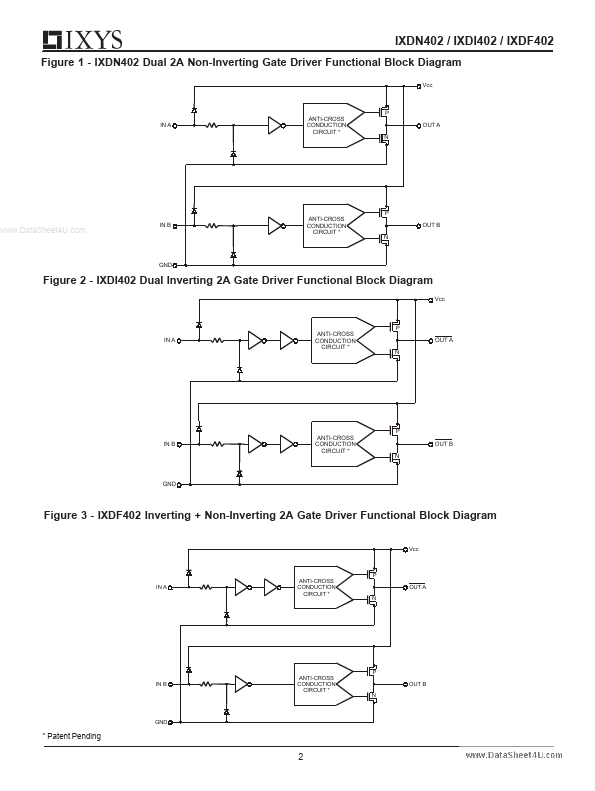 IXDN402