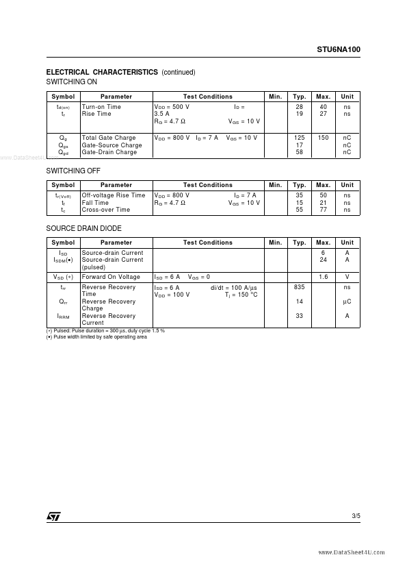 STU6NA100