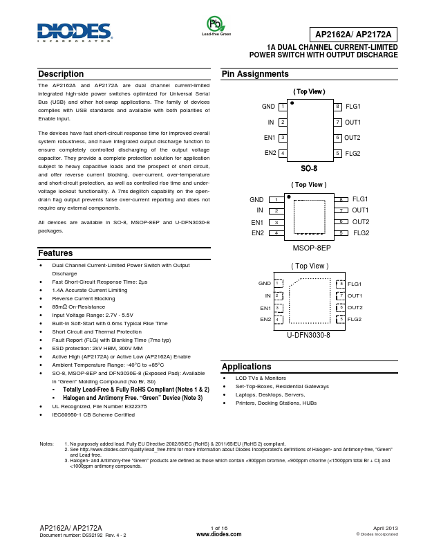 AP2162A