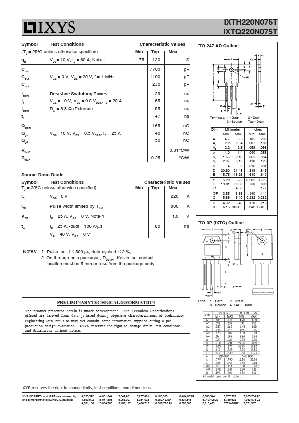 IXTH220N075T