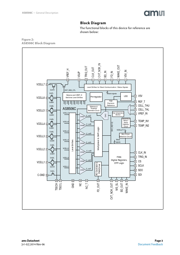 AS8506C