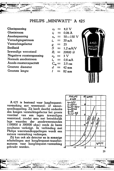 A425