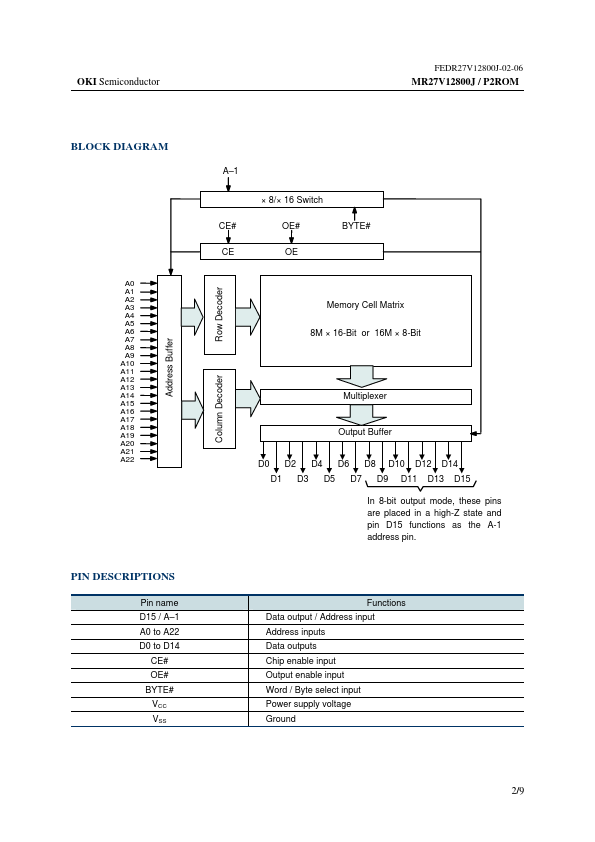 MR27V12800J