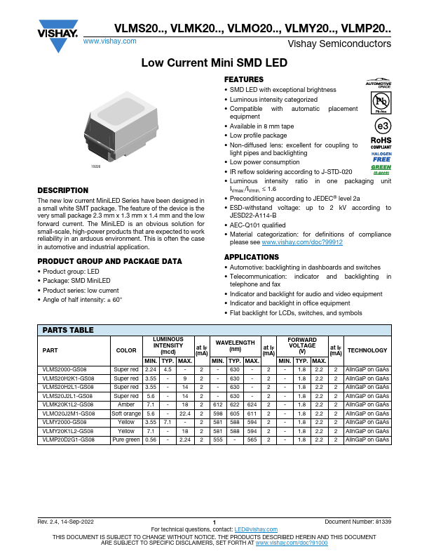 VLMS20J2K2-GS08