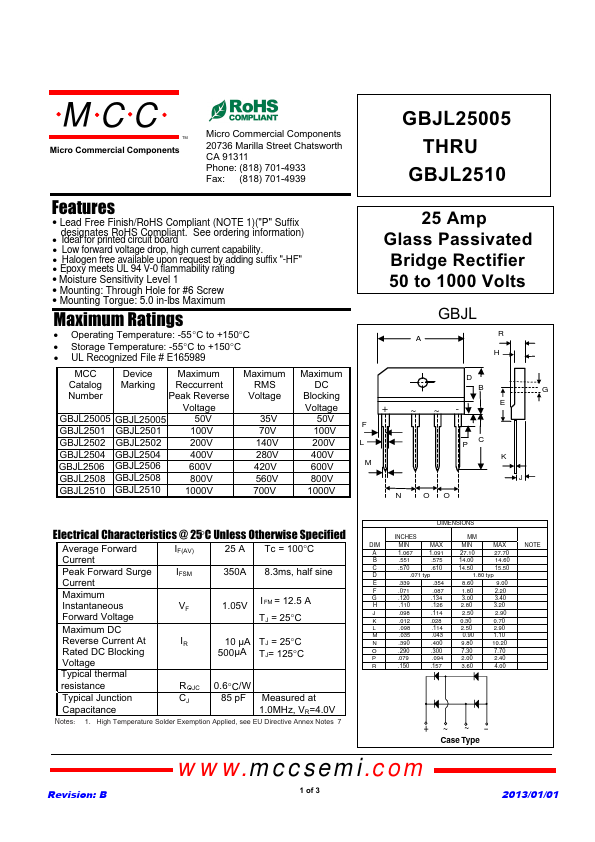 GBJL2506