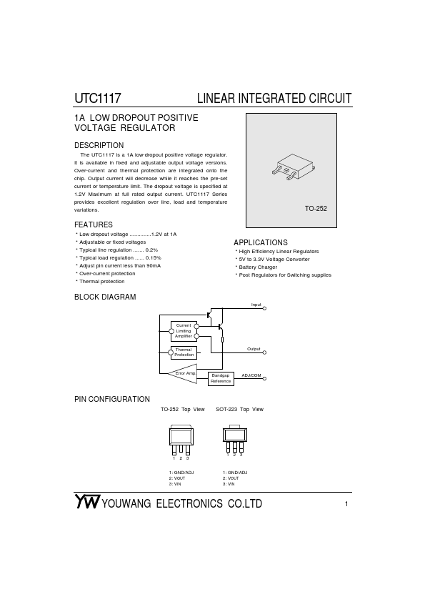 UTC1117