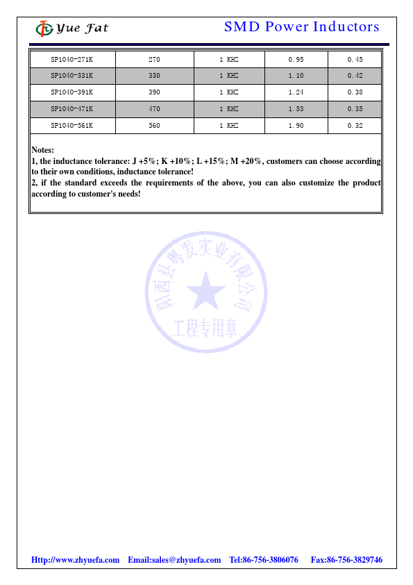 SP104