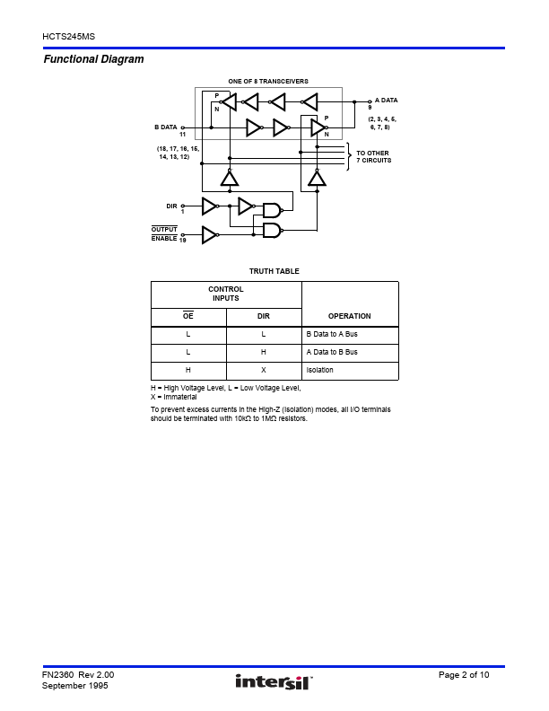 HCTS245MS