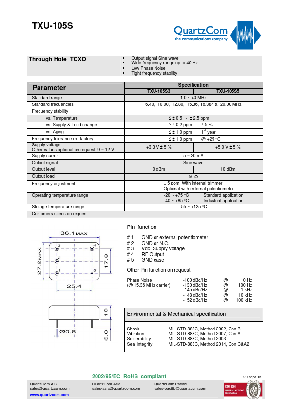 TXU-105S5