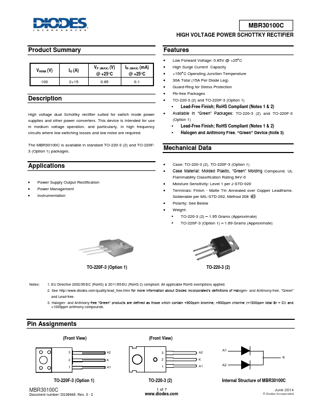 MBR30100C