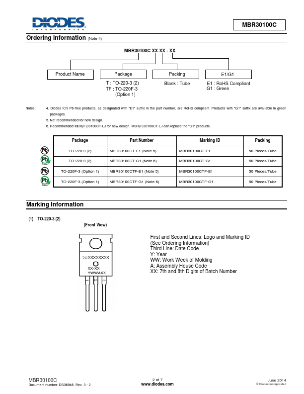 MBR30100C