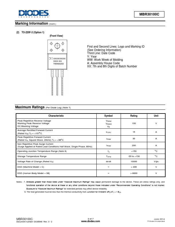 MBR30100C