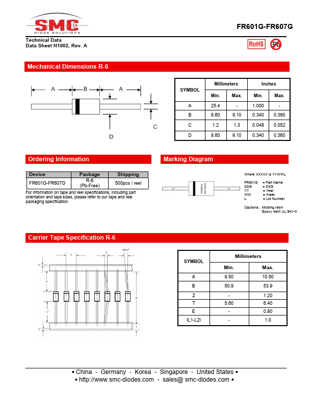 FR601G