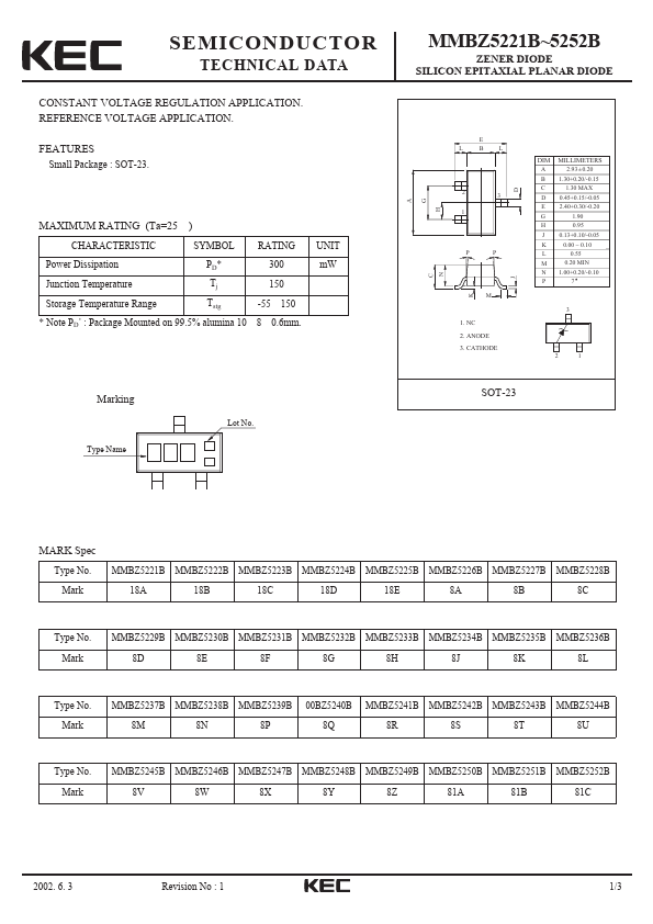 MMBZ5230B