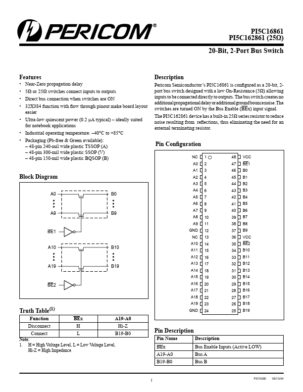 PI5C16861