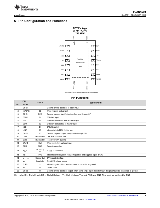 TCAN4550