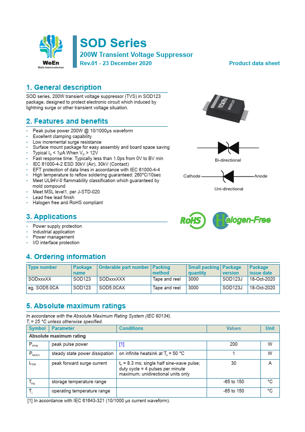 SOD8.0A