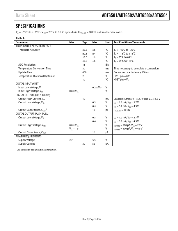 ADT6504