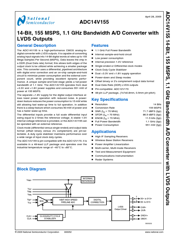 ADC14V155