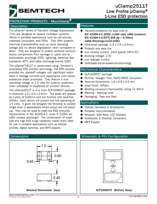 UCLAMP2511T