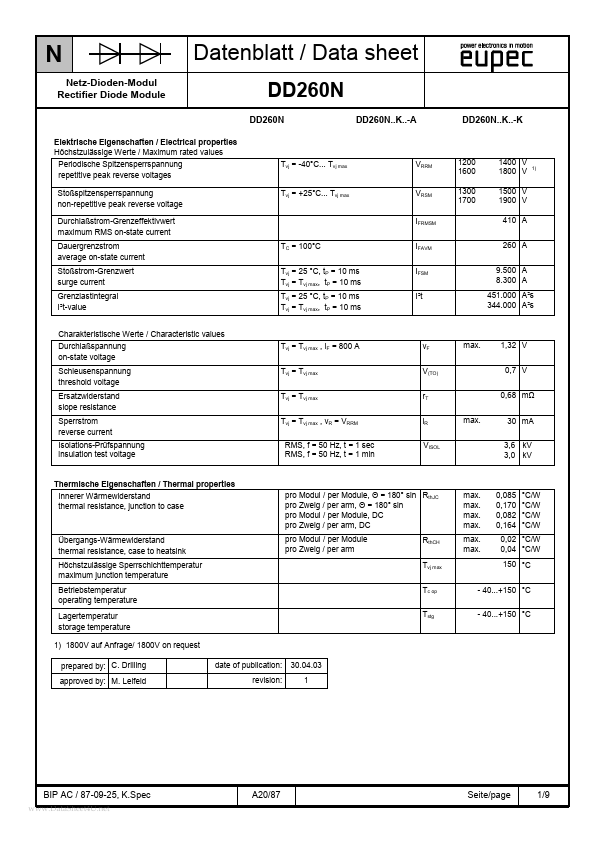 DD260N