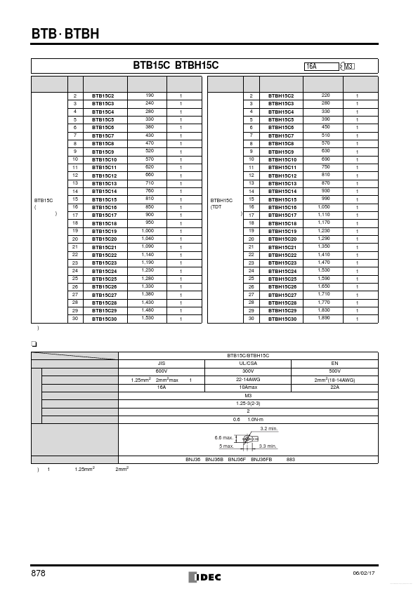 BTB15LC16