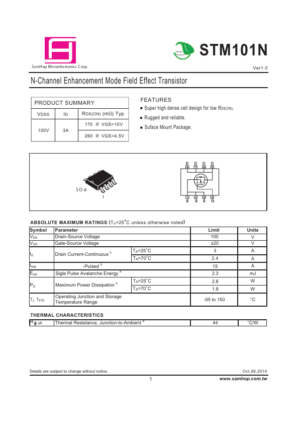 STM101N