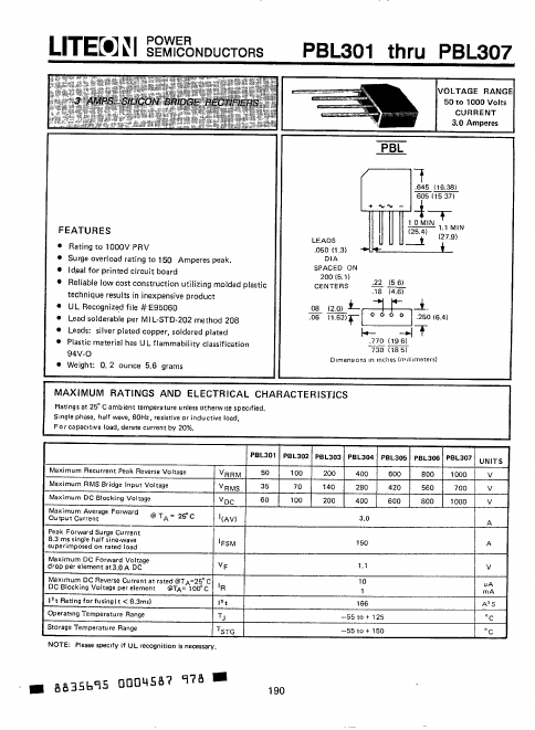 PBL301