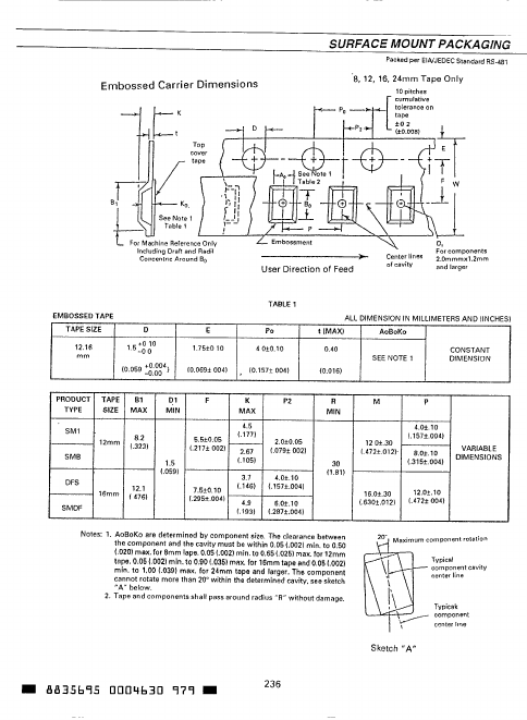 PBL301