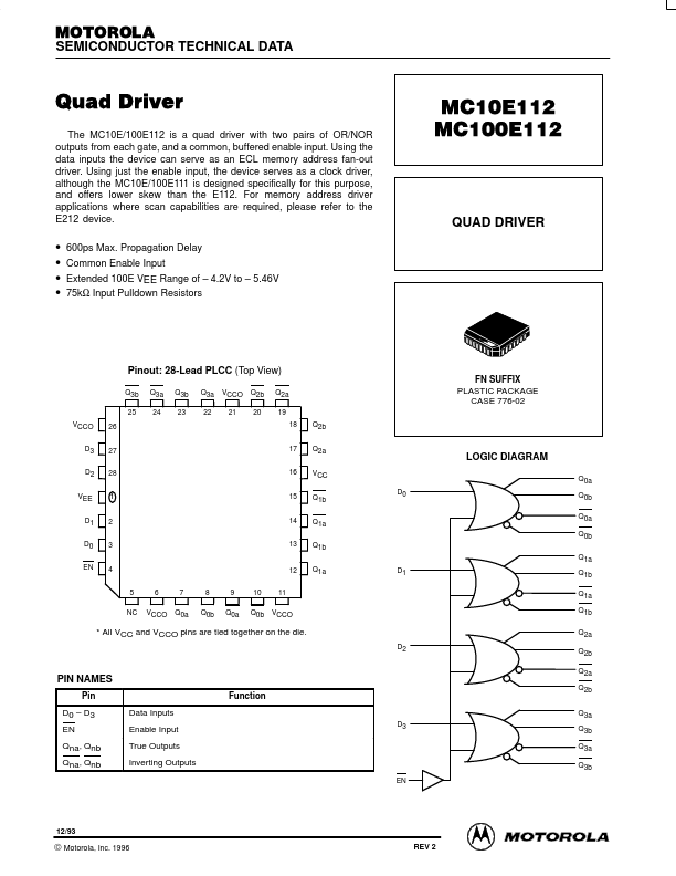 MC100E112