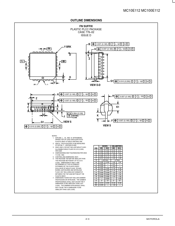 MC100E112