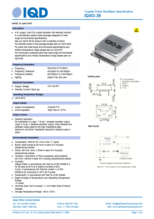 IQXO-36