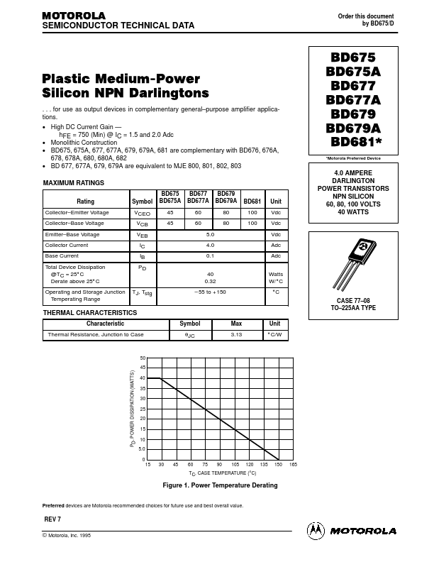 BD679A