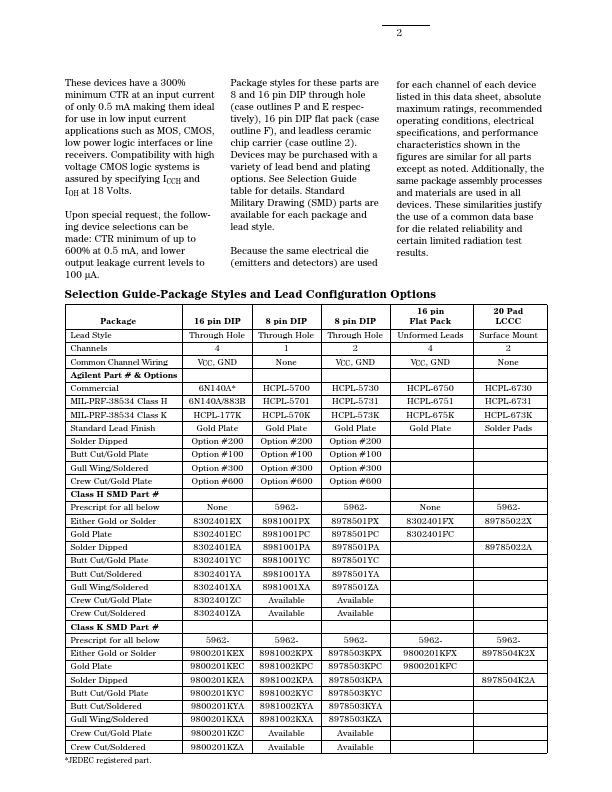 HCPL-5730