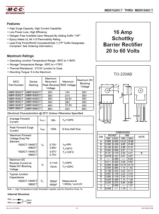 MBR1630CT