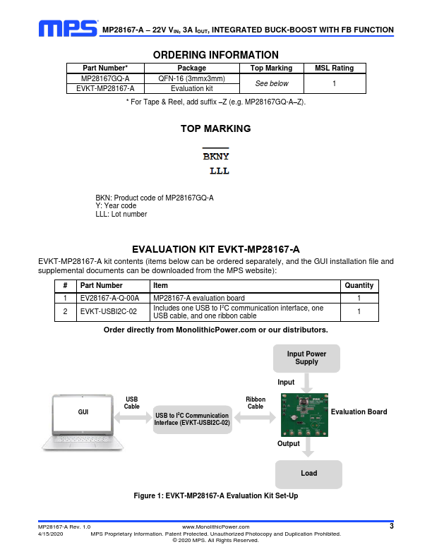 MP28167-A