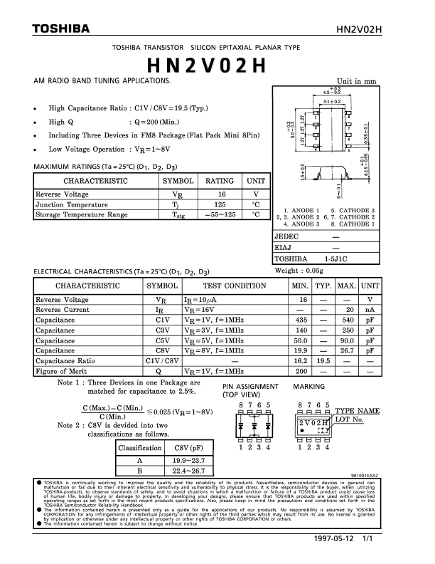 HN2V02H