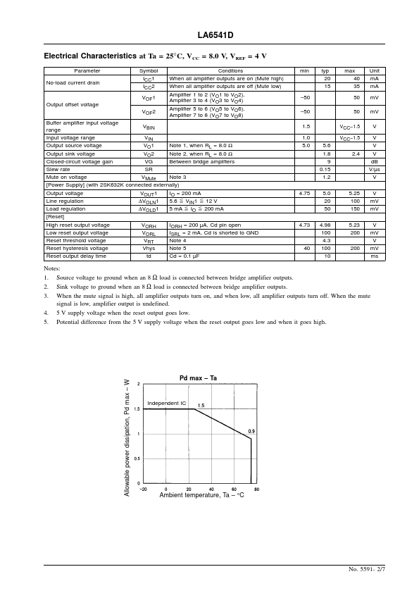 LA6541D