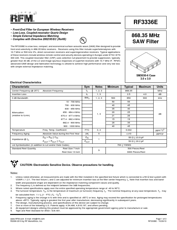 RF3336E