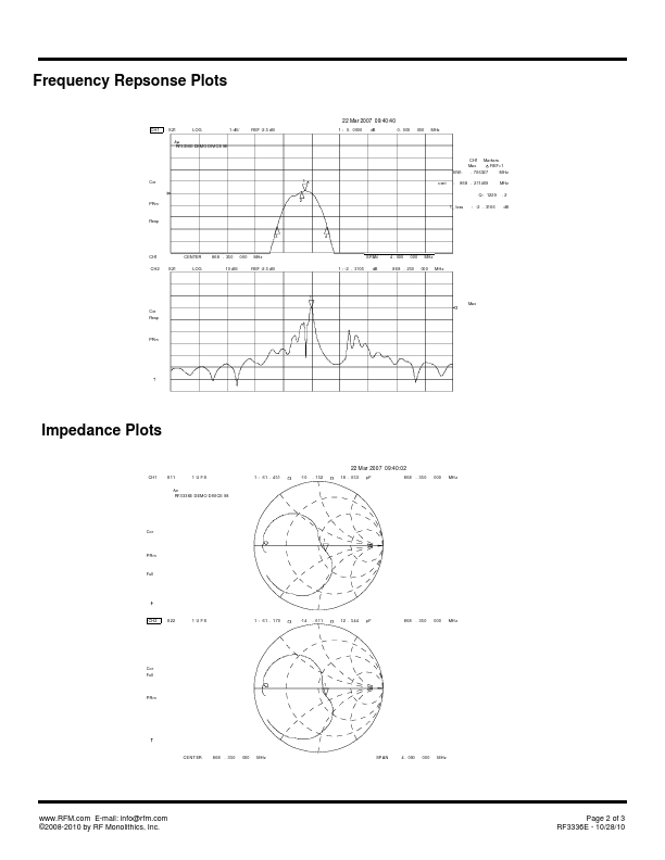 RF3336E