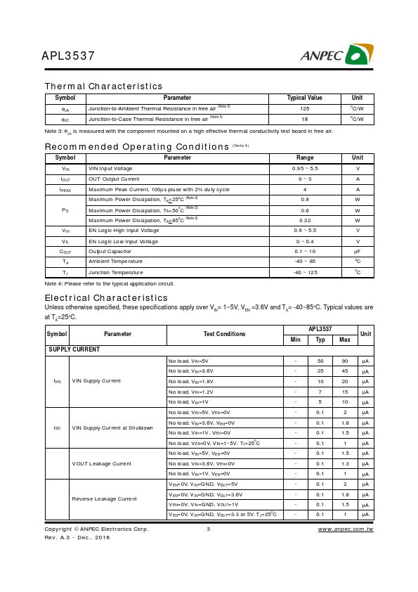 APL3537