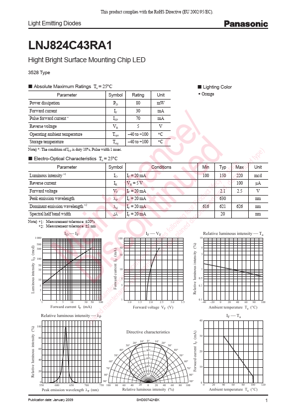 LNJ824C43RA1