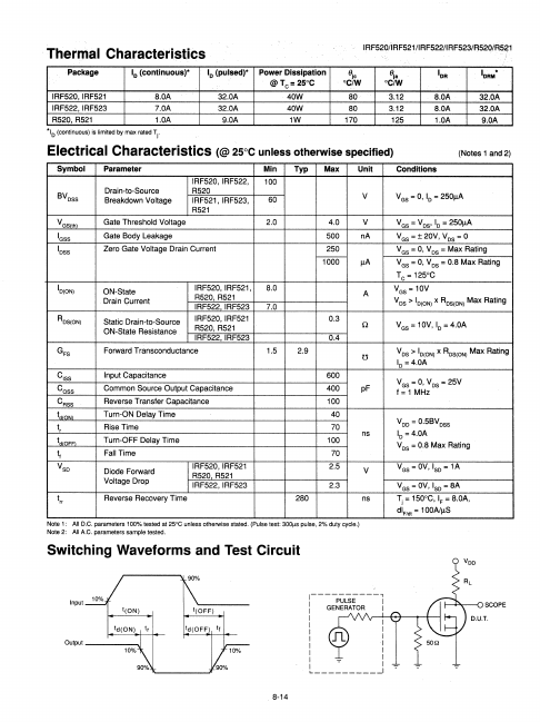 R520