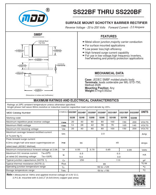 SS210BF